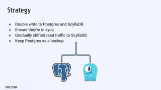Migrating from Postgres to ScyllaDB for Handling a Billion Rows by ...