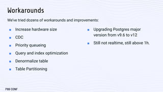 Migrating from Postgres to ScyllaDB for Handling a Billion Rows by ...