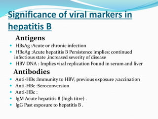 Significance of viral markers in
hepatitis B
Antigens
 HBsAg :Acute or chronic infection
 HBeAg :Acute hepatitis B Persistence implies: continued
infectious state ,increased severity of disease
 HBV DNA : Implies viral replication Found in serum and liver
Antibodies
 Anti-HBs :Immunity to HBV; previous exposure ;vaccination
 Anti-HBe :Seroconversion
 Anti-HBc :
 IgM Acute hepatitis B (high titre) .
 IgG Past exposure to hepatitis B .
 