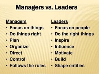 Leadership