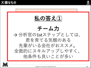 Copyright © 2018 AbemaTV All Rights Reserved.
大事なもの
35
No. 職場環境
1 データの多様さ
2 分析の自由さ
3 収益成果の出しやすさ
4 チーム力
5 意思決定者との近さ
私の答え①
チーム力
→ 分析官の1stステップとしては、
君を育てる気概のある
先輩がいる会社がおススメ。
全面的にスキルアップしやすく、
他条件も良いことが多い
 