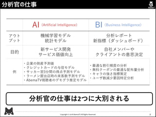 Copyright © 2018 AbemaTV All Rights Reserved.
分析官の仕事
7
分析官の仕事は2つに大別される
AI（Artificial Intelligence） BI（Business Intelligence）
アウト
プット
機械学習モデル
統計モデル
分析レポート
新指標（ダッシュボード）
目的
新サービス開発
サービス価値向上
自社メンバーや
クライアントの意思決定
例
・企業の倒産予測値
・クレジットカードの与信モデル
・サッカー翌3分間の得点予測モデル
・ラーメン屋出店時の来客数予測モデル
・AbemaTV視聴者のデモグラ推定モデル
・最適な割引頻度の分析
・無料クーポンの最適な配布量分析
・キャラの強さ指標策定
・ユーザ数減少要因特定分析
 