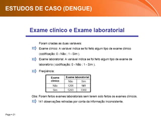 ESTUDOS DE CASO (DENGUE)