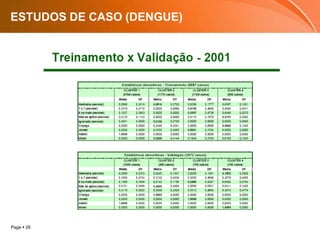 ESTUDOS DE CASO (DENGUE)