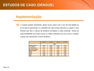 ESTUDOS DE CASO (DENGUE)