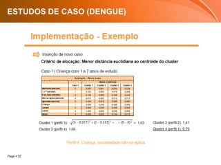 ESTUDOS DE CASO (DENGUE)