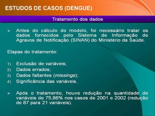 Reduzir os custos com exame de sangue para diagnóstico positivo ou negativo de dengue.* Apresentado na XXX Jornada Iniciacão Científica da UFRJ