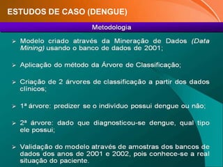 ESTUDOS DE CASO (DENGUE)Variável resposta: ID_DG_NOT (Diagnóstico Dengue)Variáveis preditivas (dados clínicos):Variáveis dos bancos de dados 2001-2002 após o tratamento