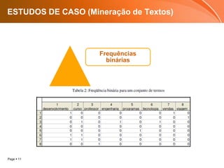 Page  11
ESTUDOS DE CASO (Mineração de Textos)
Frequências
binárias
 