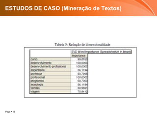 Page  13
ESTUDOS DE CASO (Mineração de Textos)
 