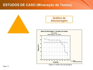 Page  17
ESTUDOS DE CASO (Mineração de Textos)
Gráfico de
Alavancagem
 