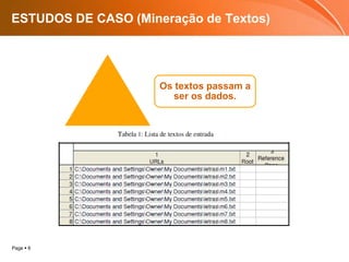 Page  6
ESTUDOS DE CASO (Mineração de Textos)
Os textos passam a
ser os dados.
 