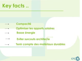 Key facts ..
Compacité
Optimiser les apports solaires
Basse énergie
Eviter surcouts architecte
Tenir compte des matériaux durables
 