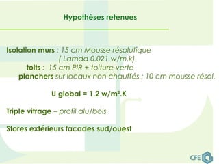 Hypothèses retenues
Isolation murs : 15 cm Mousse résolutique
( Lamda 0.021 w/m.k)
toits : 15 cm PIR + toiture verte
planchers sur locaux non chauffés : 10 cm mousse résol.
U global = 1.2 w/m².K
Triple vitrage – profil alu/bois
Stores extérieurs facades sud/ouest
 