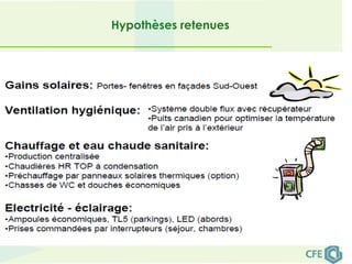 Hypothèses retenues
 