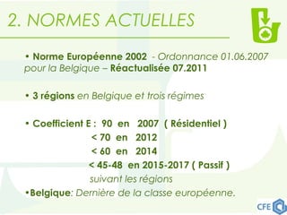 • Norme Européenne 2002 - Ordonnance 01.06.2007
pour la Belgique – Réactualisée 07.2011
• 3 régions en Belgique et trois régimes
• Coefficient E : 90 en 2007 ( Résidentiel )
< 70 en 2012
< 60 en 2014
< 45-48 en 2015-2017 ( Passif )
suivant les régions
•Belgique: Dernière de la classe européenne.
2. NORMES ACTUELLES
 