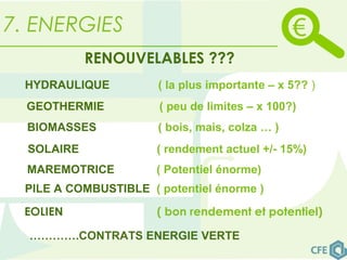 7. ENERGIES
RENOUVELABLES ???
GEOTHERMIE ( peu de limites – x 100?)
BIOMASSES ( bois, mais, colza … )
SOLAIRE ( rendement actuel +/- 15%)
EOLIEN ( bon rendement et potentiel)
HYDRAULIQUE ( la plus importante – x 5?? )
MAREMOTRICE ( Potentiel énorme)
PILE A COMBUSTIBLE ( potentiel énorme )
………….CONTRATS ENERGIE VERTE
 
