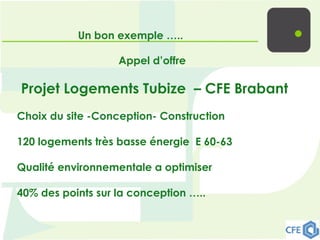 Un bon exemple …..
Appel d’offre
Projet Logements Tubize – CFE Brabant
Choix du site -Conception- Construction
120 logements très basse énergie E 60-63
Qualité environnementale a optimiser
40% des points sur la conception …..
 