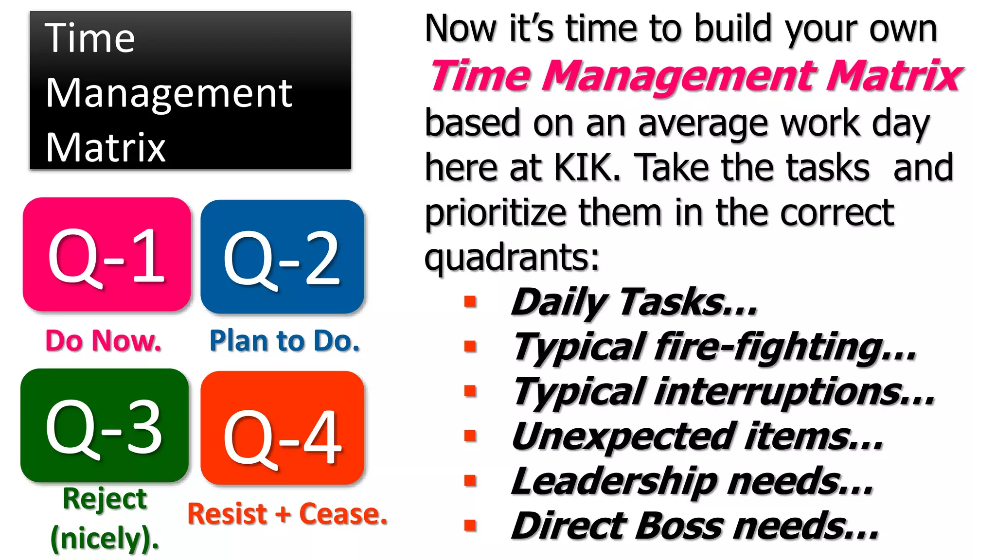 Q-1 Q-2
Q-3 Q-4
Time
Management
Matrix
Now it’s time to build your own
Time Management Matrix
based on an average work day
here at KIK. Take the tasks and
prioritize them in the correct
quadrants:
 Daily Tasks…
 Typical fire-fighting…
 Typical interruptions…
 Unexpected items…
 Leadership needs…
 Direct Boss needs…
Do Now. Plan to Do.
Reject
(nicely).
Resist + Cease.
 