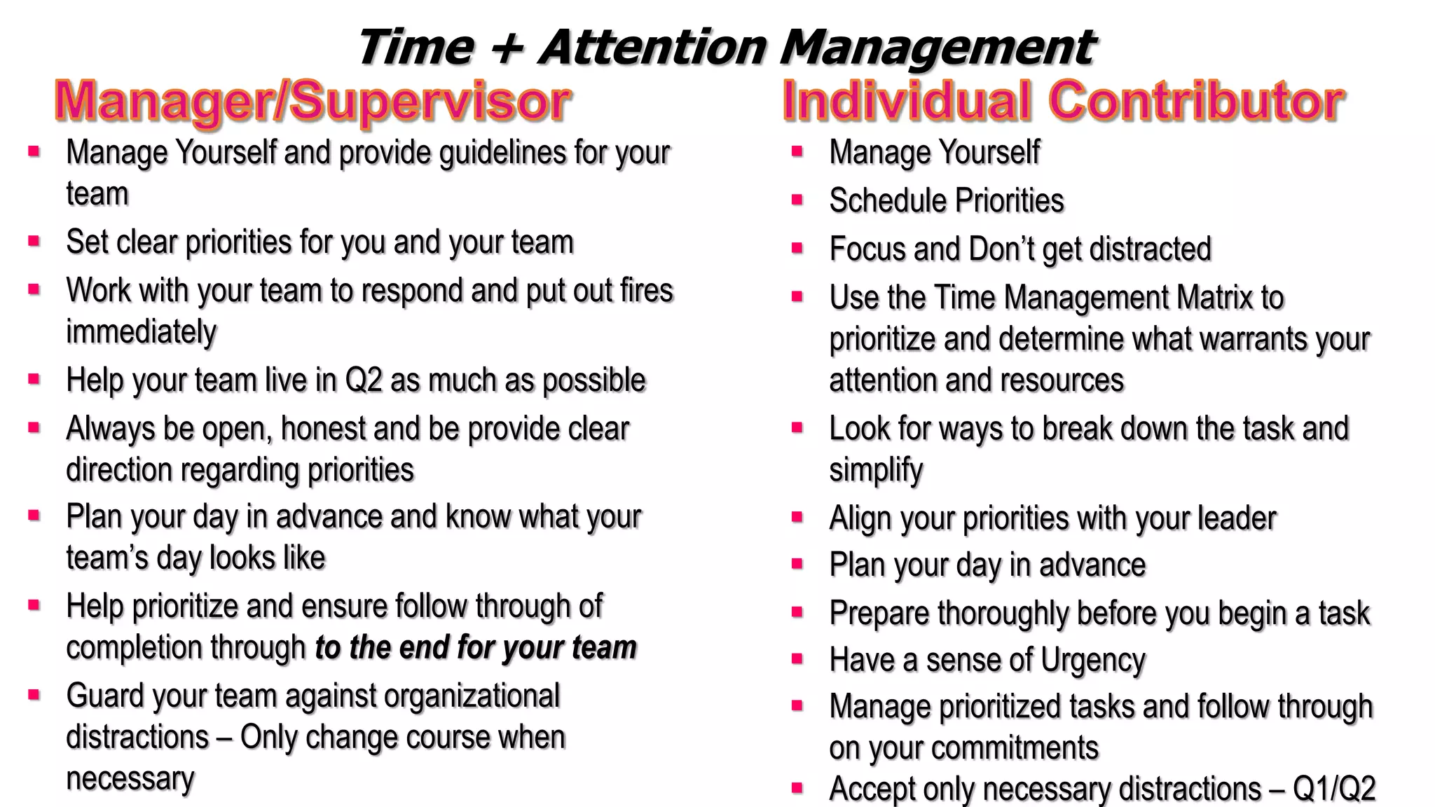 Time + Attention Management
 Manage Yourself
 Schedule Priorities
 Focus and Don’t get distracted
 Use the Time Management Matrix to
prioritize and determine what warrants your
attention and resources
 Look for ways to break down the task and
simplify
 Align your priorities with your leader
 Plan your day in advance
 Prepare thoroughly before you begin a task
 Have a sense of Urgency
 Manage prioritized tasks and follow through
on your commitments
 Accept only necessary distractions – Q1/Q2
 Manage Yourself and provide guidelines for your
team
 Set clear priorities for you and your team
 Work with your team to respond and put out fires
immediately
 Help your team live in Q2 as much as possible
 Always be open, honest and be provide clear
direction regarding priorities
 Plan your day in advance and know what your
team’s day looks like
 Help prioritize and ensure follow through of
completion through to the end for your team
 Guard your team against organizational
distractions – Only change course when
necessary
 
