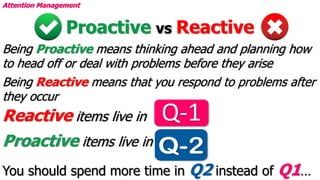 LinkedIn Time + Attention Management | PPTX