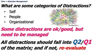 What are some categories of Distractions?
• Self
• People
• Organizational
Time + Attention Management
Some distractions a...