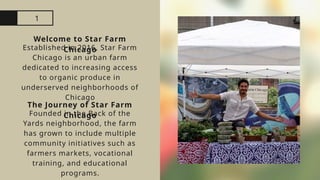 1
Welcome to Star Farm
Chicago
Established in 2016, Star Farm
Chicago is an urban farm
dedicated to increasing access
to organic produce in
underserved neighborhoods of
Chicago
Founded in the Back of the
Yards neighborhood, the farm
has grown to include multiple
community initiatives such as
farmers markets, vocational
training, and educational
programs.
The Journey of Star Farm
Chicago
 