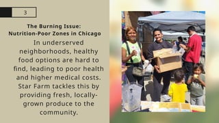 3
The Burning Issue:
Nutrition-Poor Zones in Chicago
In underserved
neighborhoods, healthy
food options are hard to
find, leading to poor health
and higher medical costs.
Star Farm tackles this by
providing fresh, locally-
grown produce to the
community.
 