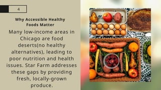 4
Why Accessible Healthy
Foods Matter
Many low-income areas in
Chicago are food
deserts(no healthy
alternatives), leading to
poor nutrition and health
issues. Star Farm addresses
these gaps by providing
fresh, locally-grown
produce.
 
