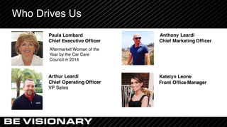 Who Drives Us
Anthony Leardi
Chief Marketing Officer
Front Office Manager
Katelyn Leone
Chief Operating Officer
Arthur Leardi
VP Sales
Aftermarket Woman of the
Year by the Car Care
Council in 2014
Chief Executive Officer
Paula Lombard
 