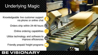 Underlying Magic
Knowledgeable live customer support
via phone or online chat
Orders ship within 24-48 hours
Online ordering capabilities
Utilize technology and software to
improve efficiencies
Friendly prepaid freight programs
 