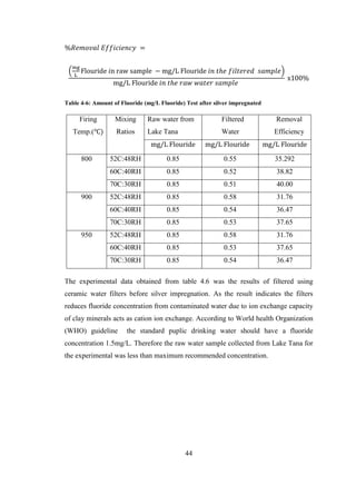 Abebe final thesis document | PDF