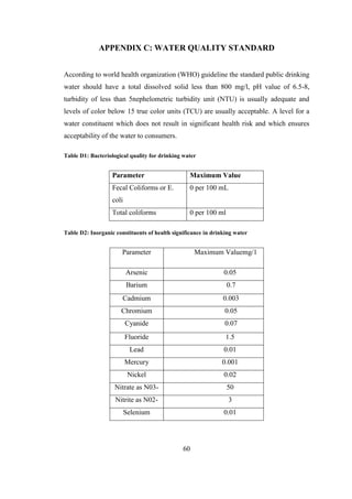 Abebe final thesis document | PDF