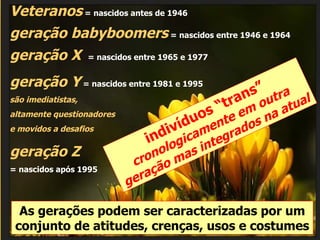 Veteranos  = nascidos antes de 1946  geração babyboomers   = nascidos entre 1946 e 1964 geração X   = nascidos entre 1965 e 1977 geração Y   = nascidos entre 1981 e 1995 são imediatistas,  altamente questionadores  e movidos a desafios geração Z  = nascidos após 1995 As gerações podem ser caracterizadas por um conjunto de atitudes, crenças, usos e costumes indivíduos “trans” cronologicamente em outra geração mas integrados na atual 