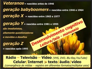 Veteranos  = nascidos antes de 1946  geração babyboomers   = nascidos entre 1946 e 1964 geração X   = nascidos entre 1965 e 1977 geração Y   = nascidos entre 1981 e 1995 são imediatistas,  altamente questionadores  e movidos a desafios geração Z  = nascidos após 1995 Rádio  –  Televisão  –  Vídeo  (VHS, DVD, Blu-Ray,YouTube)  Celular / Internet  >  texto / áudio / vídeo  (convergência de mídias  –  registro em diferentes formatos/múltiplos usos) Desenvolvimento   cognitivo Leitura/tela - manuseio 