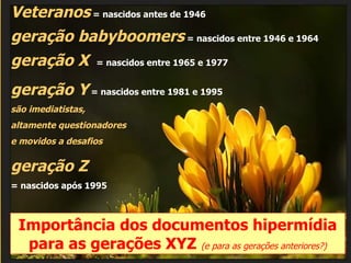 Veteranos  = nascidos antes de 1946  geração babyboomers   = nascidos entre 1946 e 1964 geração X   = nascidos entre 1965 e 1977 geração Y   = nascidos entre 1981 e 1995 são imediatistas,  altamente questionadores  e movidos a desafios geração Z  = nascidos após 1995 Importância dos documentos hipermídia para as gerações XYZ  (e para as gerações anteriores?) 