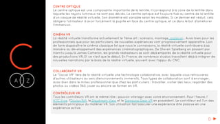 CA Z-
CENTRE OPTIQUE
Le centre optique est une composante importante de la lentille. Il correspond à la zone de la lentille dans
laquelle les rayons lumineux ne sont pas déviés. Le centre optique est toujours fixé au centre de la lentille
d’un casque de réalité virtuelle. Son diamètre est variable selon les modèles. Si ce dernier est réduit, cela
obligera l’utilisateur à avoir forcément la pupille en face du centre optique, et ce dans le but d’améliorer
l’immersion.
CINÉMA VR
La réalité virtuelle transforme actuellement le 7ème art : scénario, montage, matériel… Aussi bien pour les
professionnels que pour les particuliers, de nouvelles expériences vont progressivement apparaître. Loin
de faire disparaître le cinéma classique tel que nous le connaissons, la réalité virtuelle contribuera à sa
manière au développement des expériences cinématographiques. De Steven Spielberg en passant par
Inarritu jusqu'à James Cameron, les grands réalisateurs se sont déjà emparés de la réalité virtuelle pour
des productions VR. Et ce n'est que le début. En France, de nombreux studios travaillent déjà à intégrer de
nouvelles narrations par le biais de la réalité virtuelle, souvent avec l'appui du CNC.
COLLABORATIF VR
Le "Social VR" fera de la réalité virtuelle une technologie collaborative, avec laquelle vous retrouverez
d’autres utilisateurs au sein d’environnements immersifs. Tous types de collaboration sont à envisager,
aussi bien dans le milieu professionnel que chez les particuliers : travailler, visiter des lieux, regarder des
photos ou vidéos 360, jouer ou encore se former en VR.
CONTRÔLEUR VR
Tous les contrôleurs VR ont le même rôle : pouvoir interagir avec votre environnement. Pour l'heure, l’
HTC Vive, l’Oculus Rift, le Daydream View et le Samsung Gear VR en possèdent. Le contrôleur est l’un des
éléments principaux du matériel VR. Son utilisation fait basculer une expérience dite passive en une
expérience active.
D
 