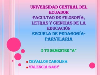 UNIVERSIDAD CENTRAL DEL
        ECUADOR
 FACULTAD DE FILOSOFÍA,
 LETRAS Y CIENCIAS DE LA
       EDUCACIÓN
 ESCUELA DE PEDAGOGÍA-
      PARVULARIA

     5 TO SEMESTRE “A”

CEVALLOS CAROLINA
VALENCIA GABY
 