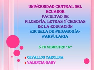 UNIVERSIDAD CENTRAL DEL
          ECUADOR
        FACULTAD DE
FILOSOFÍA, LETRAS Y CIENCIAS
      DE LA EDUCACIÓN
   ESCUELA DE PEDAGOGÍA-
        PARVULARIA

      5 TO SEMESTRE “A”

CEVALLOS CAROLINA
VALENCIA GABY
 