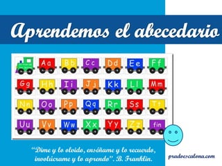 “Dime y lo olvido, enséñame y lo recuerdo,
involúcrame y lo aprendo”. B. Franklin. pradoescalona.com
 