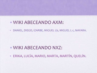 WIKI ABECEANDO AXM:DANIEL, DIEGO, IZARBE, MIGUEL Lb, MIGUEL L c, NAYARA.WIKI ABECEANDO NXZ:ERIKA, LUCÍA, MARIO, MARTA, MARTÍN, QUELÍN.