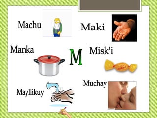 Abecedario en quechua