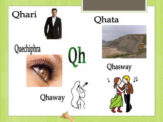 Abecedario en quechua