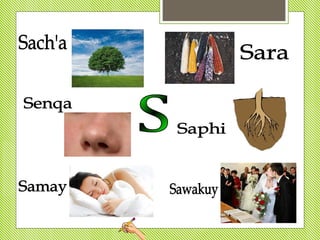 Abecedario en quechua