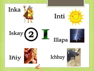 Abecedario en quechua