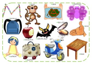 MONO                MAPA              MARIPOSA




MOCHILA

                                         MEJILLÓN

                                                               MANO




                     MURCIÉLAGO
          MANZANA




                                                          MESA
MUÑECA
                                  MOTO
           MALETA
 