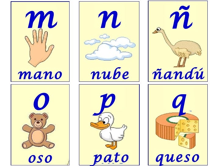 Resultado de imagen de el abecedario en minuscula