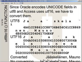 An Abecedary of Access Tips with the Voyager Integrated Library System ...