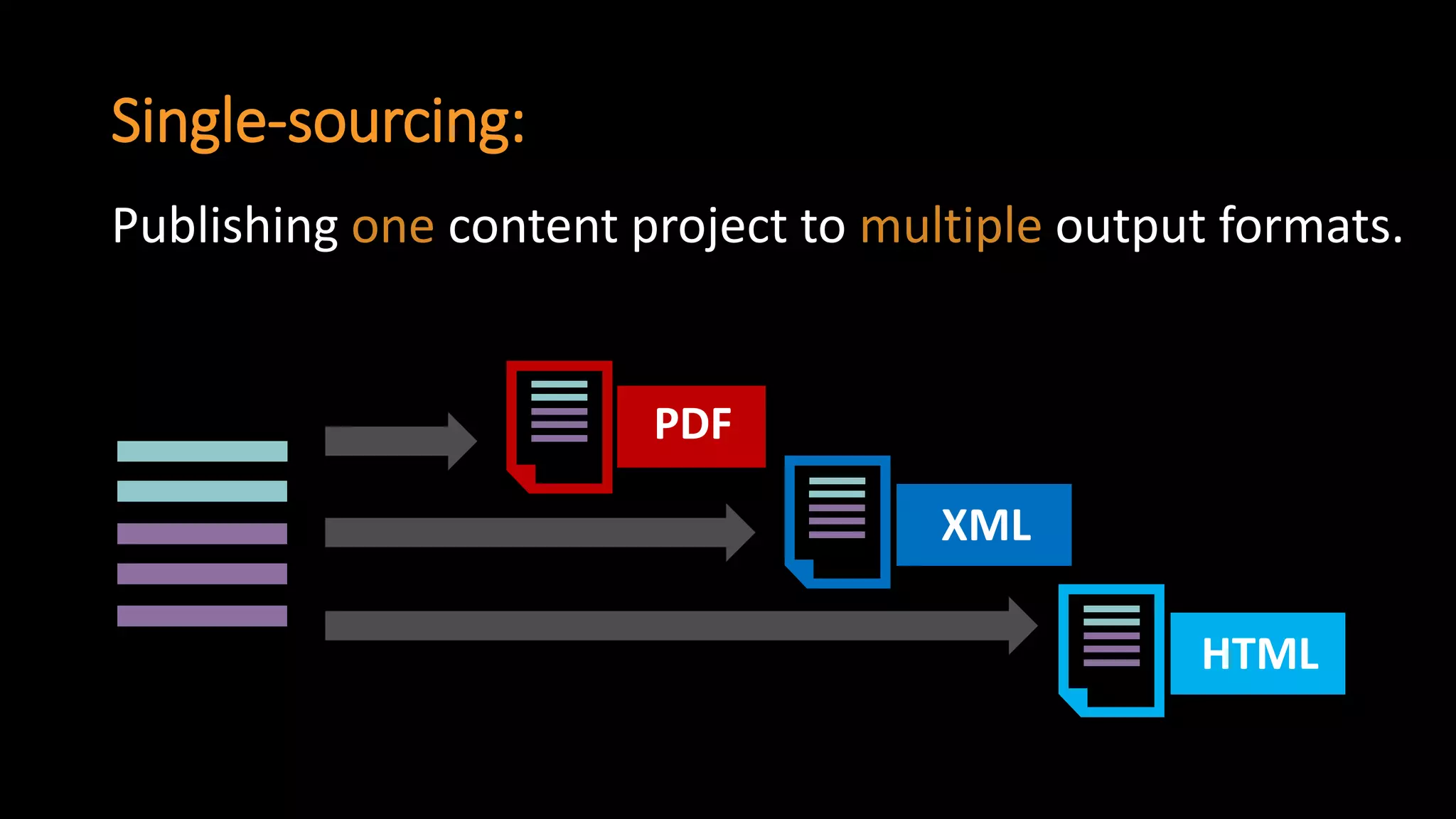 Single-sourcing: 
Publishing onecontent project to multiple output formats. 
PDF 
HTML 
XML  