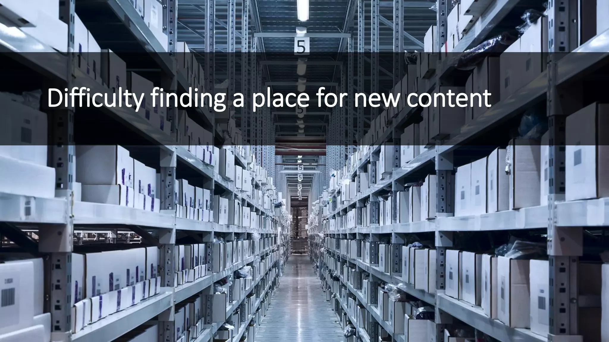 Difficulty finding a place for new content  